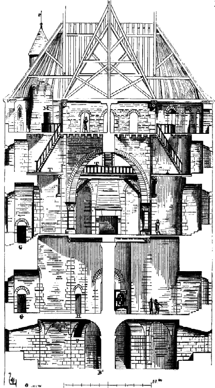 Dessin de Viollet-le-Duc