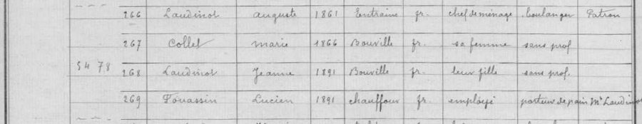 Le 17 Grande Rue lors du recensement de 1901
