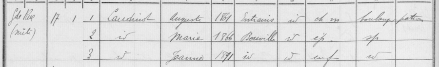 Le 17 Grande Rue lors du recensement de 1911