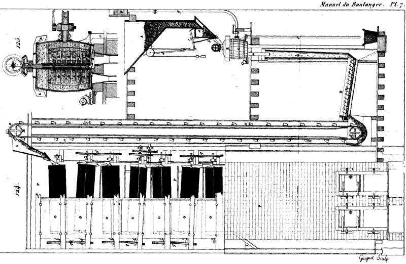 Appareil Maupéou pour la conservation des grains (1846)