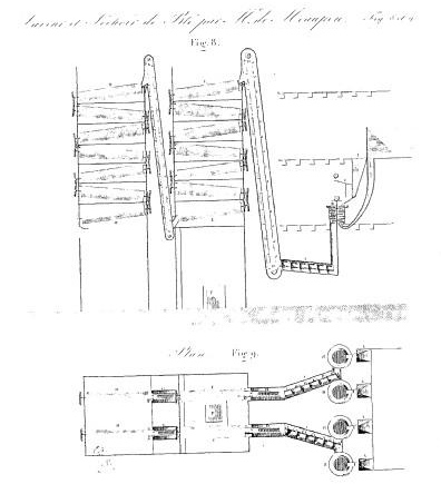 Appareil de Meaupou (1847)