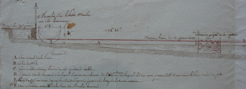 Projet du moulin Guettard en 1799 (AD91 7S 43)