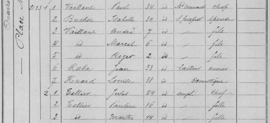 Recensement de 1891
