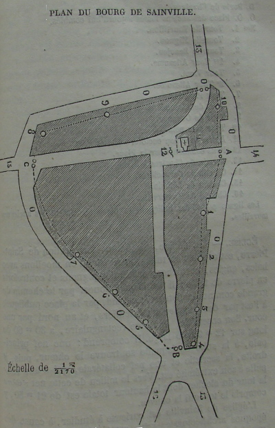 Plan de Sainville