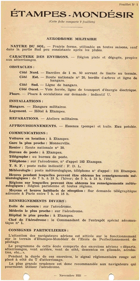 Fiche de l'Atlas aéronautique de 1930, recto