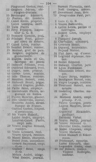 Annuaire des quatre cantons (Abeille d'Etampes, 1930)