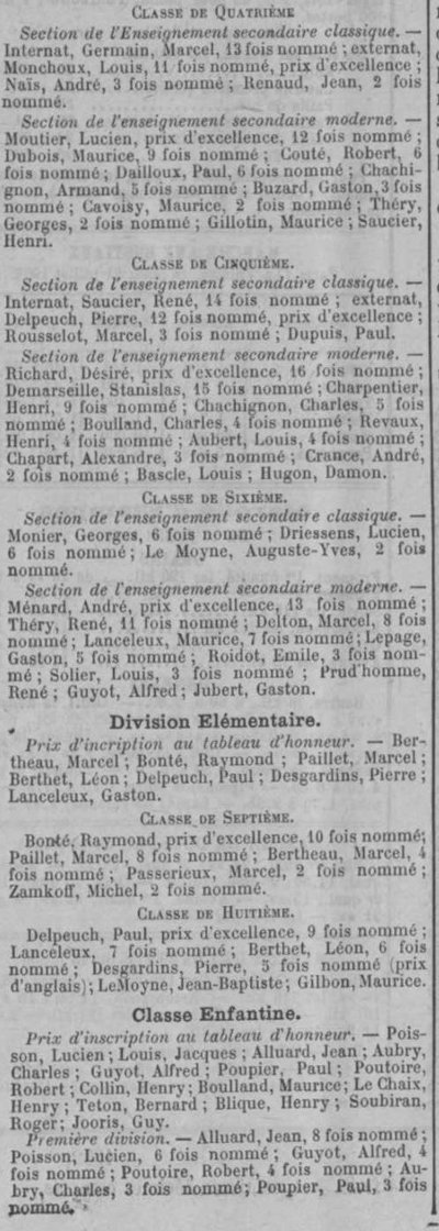 Tableau d'honneur de 1902