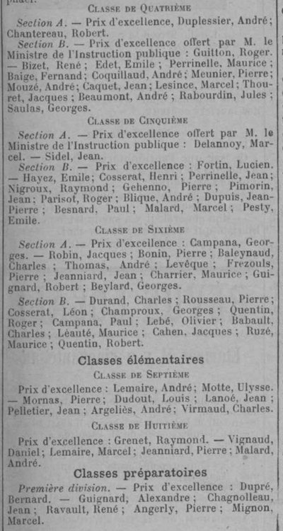 Tableau d'honneur de 1912