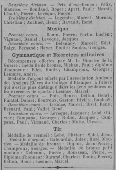 Tableau d'honneur de 1912