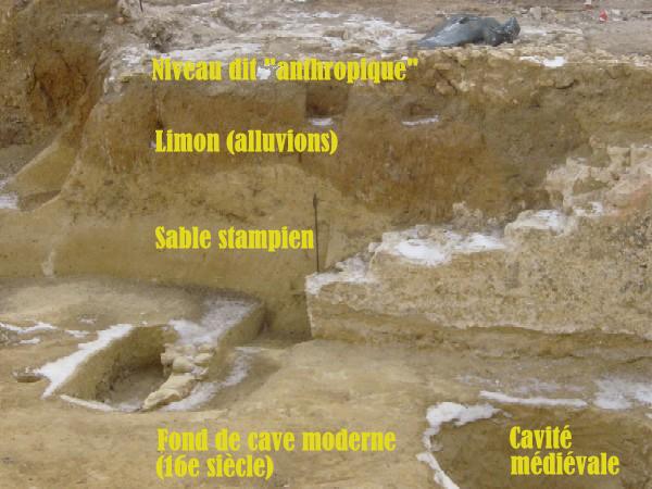 Coupe de terrain au fond d'une des caves explorées par le chantier