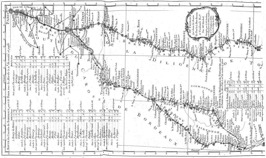 Vue plus large de la 3e feuille de l'Indicateur fidèle