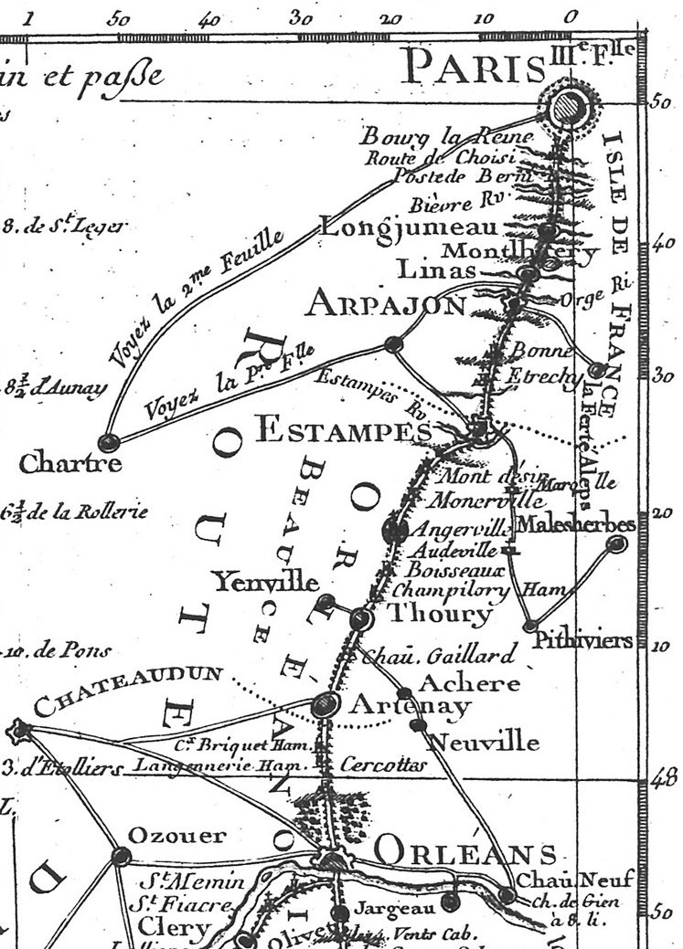 Paris-Etampes-Orleans (selon l'Indicateur fidèle de 1765)