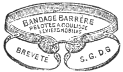 Bandage de contention (1888)