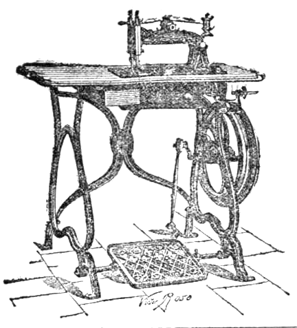 Machine à coudre (1888)